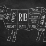 Beef Cuts Chart