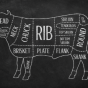 Beef Cuts Chart